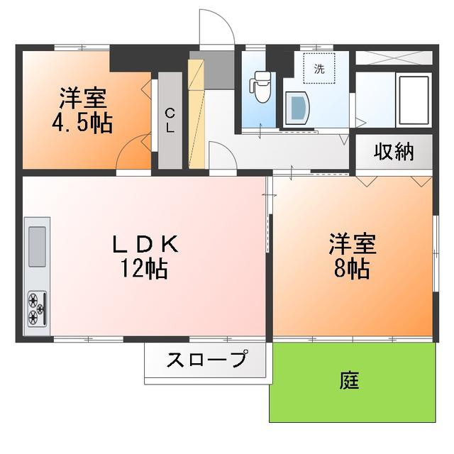 レジデンスKURASAWA(2LDK/1階)の間取り写真