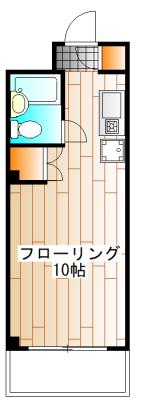 ベルヴュ日吉(ワンルーム/1階)の間取り写真