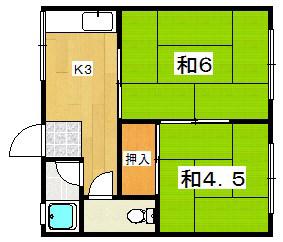 高田・岡田ハイツ(2K/1階)の間取り写真