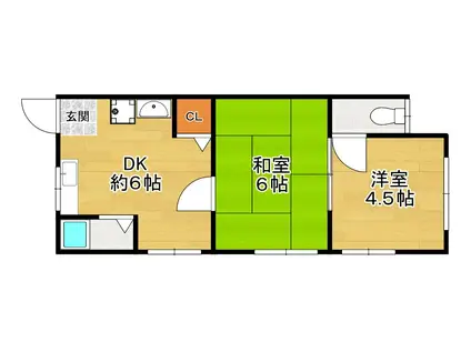 田中ハイツ(2DK/2階)の間取り写真