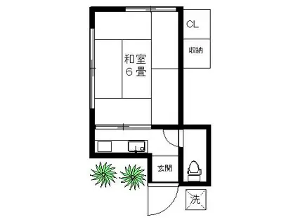 小川荘(1K/2階)の間取り写真
