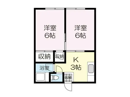 袖沢アパート(2K/1階)の間取り写真
