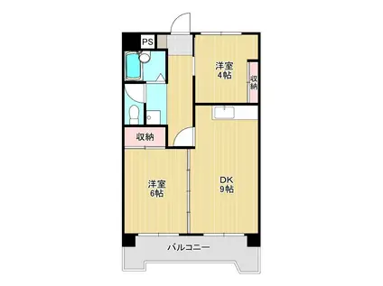 ウエストビレッジ(2DK/8階)の間取り写真