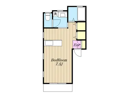 エールリッヒハウス(ワンルーム/2階)の間取り写真