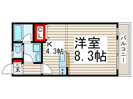 ミューズ南葛西III(ワンルーム/1階)の間取り写真