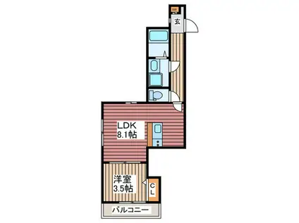 BESTSTAGE草加氷川町IV(1LDK/2階)の間取り写真