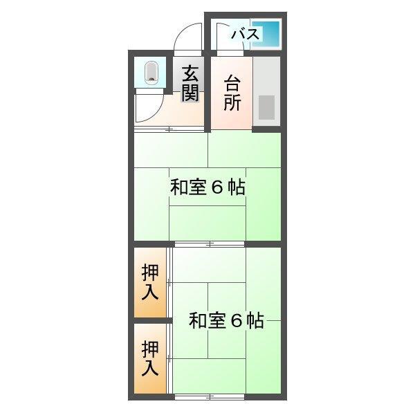 山甚ホーム(2K/1階)の間取り写真