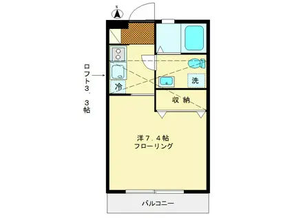 メゾン中川(1K/2階)の間取り写真