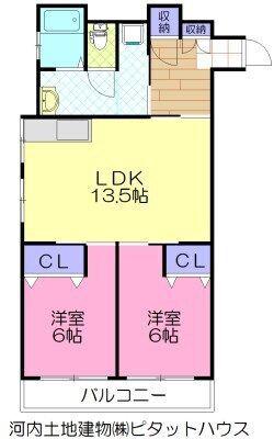 第3チサンマンション(2LDK/2階)の間取り写真
