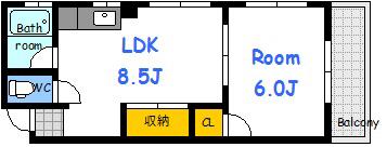 小松コーポ(1LDK/3階)の間取り写真