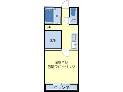 サンベール(1K/1階)の間取り写真