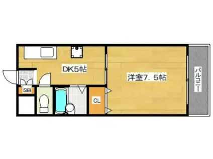 CUBE泉町(1DK/3階)の間取り写真