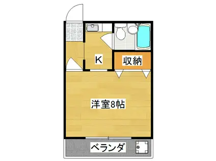 アウルマンション(1K/2階)の間取り写真