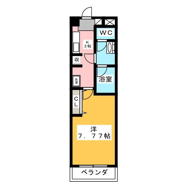FLUKE登戸(1K/2階)の間取り写真