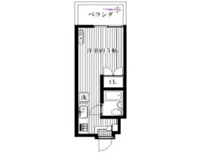 ガーデンヒルズ川口(ワンルーム/2階)の間取り写真