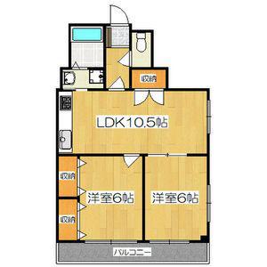 レナジア大倉(2LDK/3階)の間取り写真