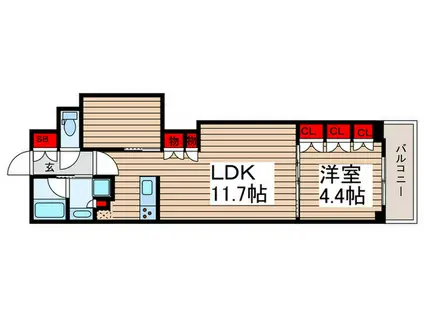 ザ・パークハビオ北千住(1LDK/8階)の間取り写真