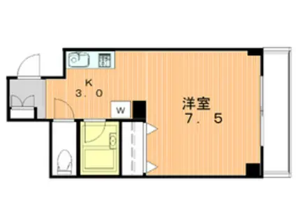 スターコート(1K/2階)の間取り写真