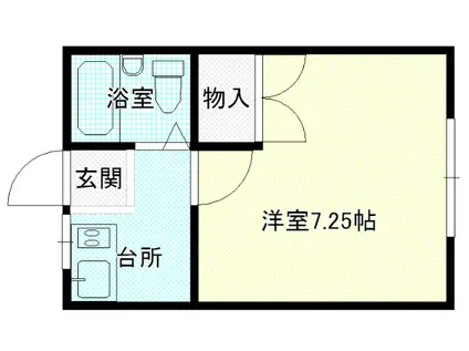 コーポ高橋(1K/1階)の間取り写真