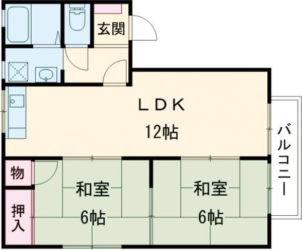 フレグランス佐藤I(2LDK/1階)の間取り写真