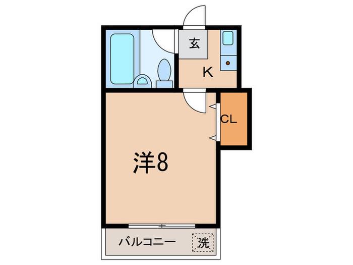 大田ハイツ(1K/2階)の間取り写真