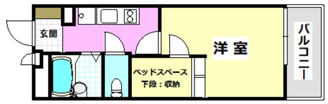 リブラレジデンス茨木(1K/2階)の間取り写真