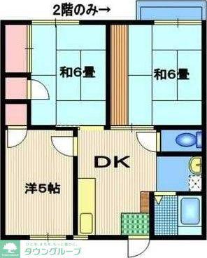 コーポラスアタゴ(3DK/1階)の間取り写真