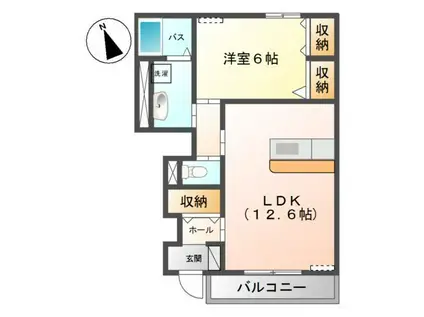 GRANDEURSUMZIIA(1LDK/1階)の間取り写真