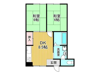 ファミールHIRO(1DK/2階)の間取り写真