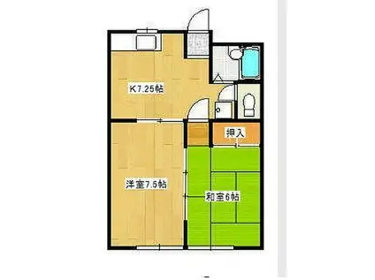 福王台フラッツ(2DK/1階)の間取り写真