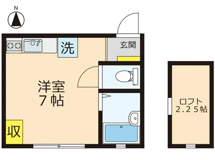 山口ハイツ(ワンルーム/1階)の間取り写真