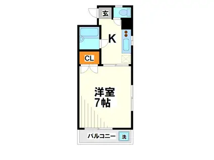 調布ヶ丘コーポ(1K/3階)の間取り写真