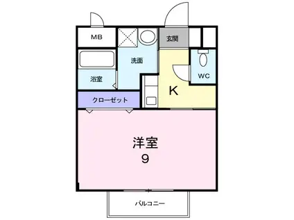 アヴェニュー谷川(1K/1階)の間取り写真