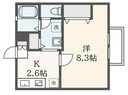 カーサヴェルデ(1K/1階)の間取り写真