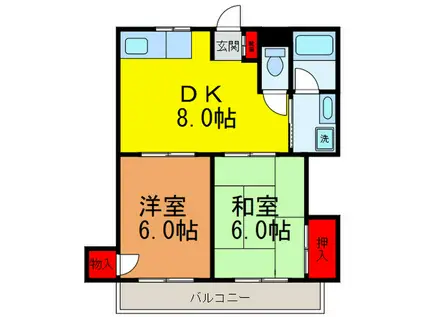 コーポサンライズ(2DK/2階)の間取り写真