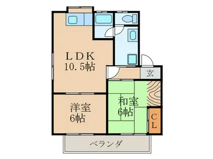 フラット田園(2LDK/2階)の間取り写真