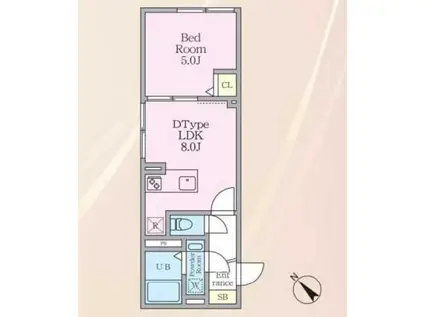 エルファーロ早稲田(1LDK/3階)の間取り写真