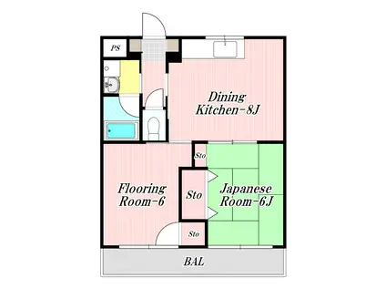 ライフコア中葛西(2DK/3階)の間取り写真