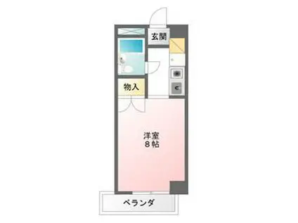 日神パレス板橋(1K/3階)の間取り写真