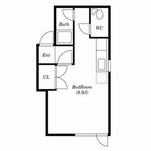 PLAZA IN 374(ワンルーム/2階)の間取り写真