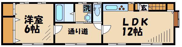 ニューシャトル烏山(1LDK/2階)の間取り写真