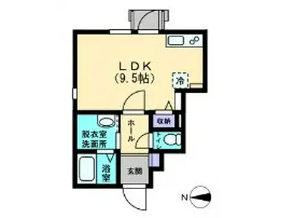 SWEDISH HOLM(1K/1階)の間取り写真