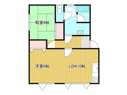 コーポすがわら(2LDK/1階)の間取り写真