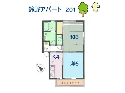 鈴野アパート(2K/2階)の間取り写真
