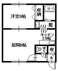 ダイヤハイツ錦町17(1LDK/1階)の間取り写真