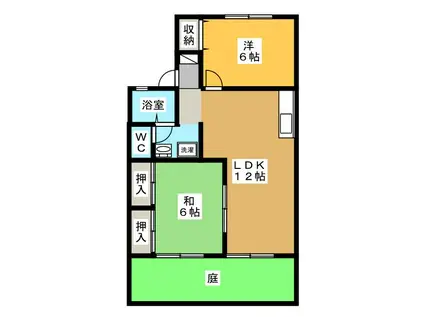 ASUKAハイツII(2LDK/1階)の間取り写真
