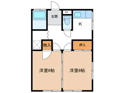 高岡荘(2K/1階)の間取り写真