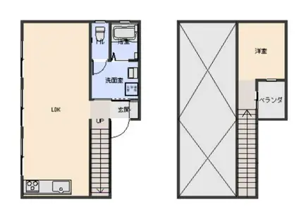 ピースガーデン(1LDK/2階)の間取り写真
