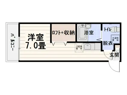 アパートメント・スクエア(ワンルーム/2階)の間取り写真