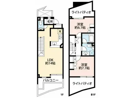 藤和南青山ホームズリトリート(2LDK/1階)の間取り写真